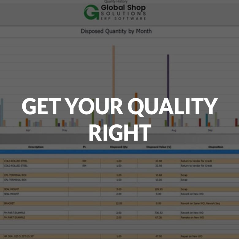 GET YOUR QUALITY RIGHT
