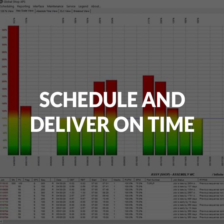 SCHEDULE AND DELIVER ON TIME